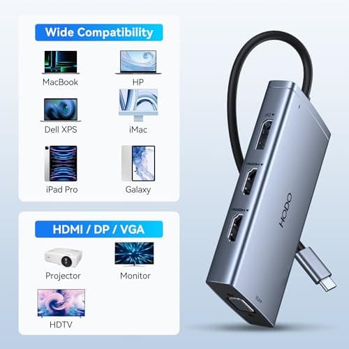 USB C Docking Station Dual Monitor Adapter for Dell HP, Laptop Docking Station 3 Monitors Quad Display USB C Hub Dongle to 4K HDMI+DP+VGA,3 USB2.0,100W PD,8 in 1 Thunderbolt Dock for Lenovo,Surface 9