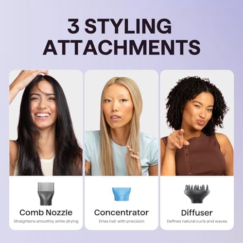 Wavytalk Hair Dryer with Diffuser, Blown Away Ionic Hair Dryer for Curly Hair with Comb, 1875W Fast Drying Blow Dryer with Ceramic Technology, 3 Attachments for All Hair Types, Light and Quiet, Blue 5