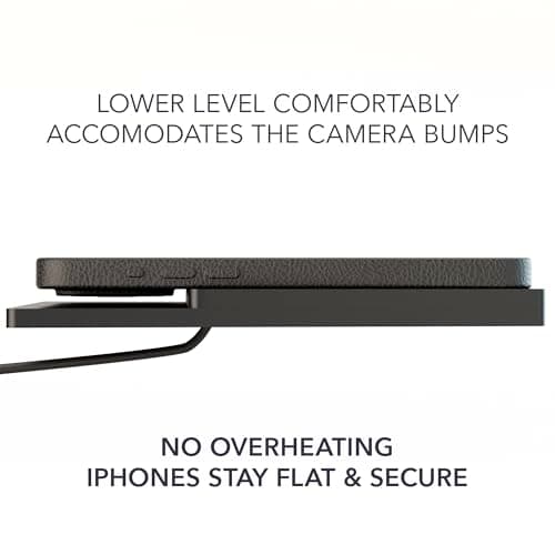 TWRAPS Dual Wireless Phone Charger for 2017-2020 Tesla Model 3 and Tesla Model Y, 1st Gen Center Console Charging Pad -Works with iPhone 17 Pro Max and iPhone & Android Phones with MagSafe Cases 5