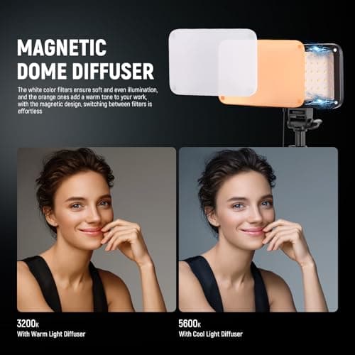 NEEWER BASICS LED Video Light, 2 Pack Studio Panel Key Lighting Kit with Tripod Stands & Filters, Bi Color Dimmable Portable 3200~5600K CRI95 750lux for Photography Recording Streaming Podcast, BP66 2