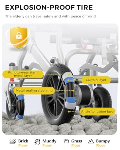 Ultralight 34lbs Foldable Electric Wheelchair for Adults, 350lbs Capacity, 500W Motor & Detachable Lithium Battery, Aluminum Frame Electric Wheelchair, All-Terrain Magnesium Wheels 7