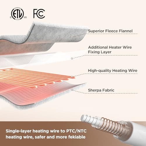 Westinghouse Heated Blanket Queen Size, Soft Flannel to Sherpa Electric Blanket with 10 Heating Levels, 12 Hours Auto Off, Fast Heating Blanket, Machine Washable, 84x90 Inch, Light Grey 7