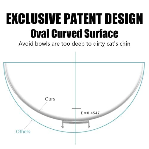 Raised Cat Food Bowl with Stand, Cat Food and Water Bowl Set, Elevated Cat Bowl Whisker Friendly Tilted Cat Bowls Anti Vomiting Double Cat Bowls for Kitten 6