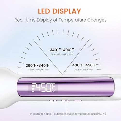 Faszin Professional Hair Straightener, 1.65inch Wide-Plate, Titanium Negative Ion Flat Iron, 30s Rapid Heating, LED Real-Time Temp Display, Wide Voltage & 10 Adjustable Temperature Levels (260-450℉) 6