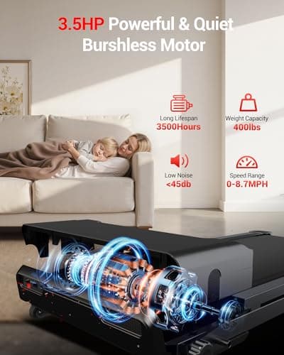 UMAY Treadmill for Home with 20% Manual Incline, 400 lb Capacity - 8.7MPH Compact Folding Treadmill /3.5HP Motor, 42.5" Running Pad & Shock Absorption for Running/Walking 3