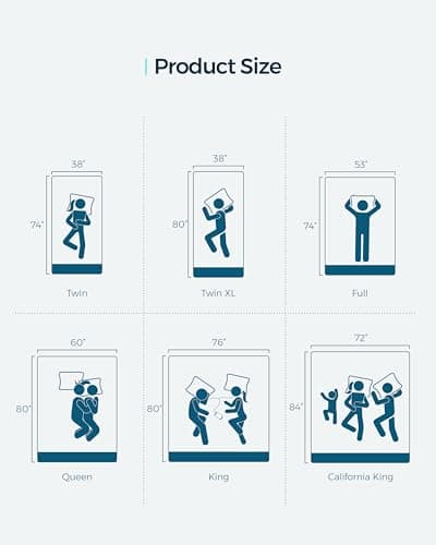 LINSY LIVING 3 Inch Mattress Topper Queen, Cooling Gel Infused Swirl Memory Foam, Soft Mattress Topper for Firm Mattress, CertiPUR-US Certified Bed Topper, Queen Size 6