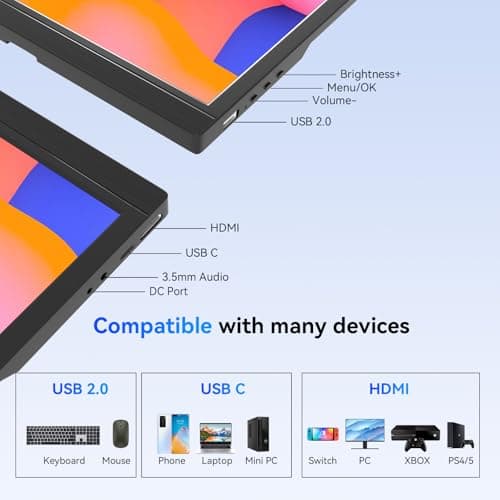 Kenowa 17.3" PC Monitor HD 1600 * 900P Portable Computer Monitor with Type-C/HDMI Port, Built in Kickstand&Speakers External Second Screen for Laptop,PC,PS4,Mac,Xbox 5