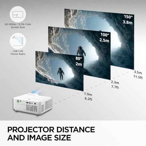 ViewSonic LX700-4K UHD 3500 Lumens Laser Projector Designed for Xbox with 4.2ms Response Time, 240Hz Refresh Rate, 1.36x Optical Zoom, Dual HDMI, and HDR/HLD Support 5