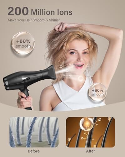 ANNLARY Ionic Hair Dryer with Diffuser, Blow Dryer, Professional 1875W Powerful AC Motor Hairdryer with 8.2Ft Cord for Women & Men, Fast-Drying Blow Dryer with Nozzle for Home, Salon 6