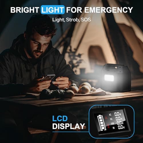 SinKeu Portable Power Station 122.8Wh, LiFePO4 Battery Solar Generator for Home Use, 150W Power Bank with AC Outlet for Camping, RV, Emergency Backup 7