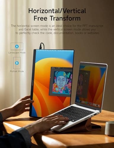 c-force Portable Monitor 15.6 inch FHD 1080P USB C HDMI Ultra-Slim IPS Computer Display w/Speakers, HDR Plug & Play, External Portable Monitor for Laptop PC Phone Mac Xbox PS5 Switch 6