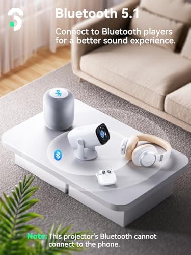 SOOMFON Mini Projector 1080P Support - Portable Small Video Movie Projector Bluetooth 5.1 Auto Keystone Electric Focus for Bedroom/Wall/Home/Outdoor/iPhone/Android/TV Stick 5