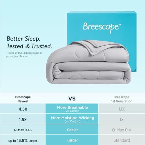 Breescape Cooling Comforter Queen Size - BlendTek™ Q-Max>0.46 Tech, Breathable Blanket for Hot Sleepers & Night Sweats Relief, Premium Lightweight Summer Bedding, 96x96 Inches, Misty Gray 6