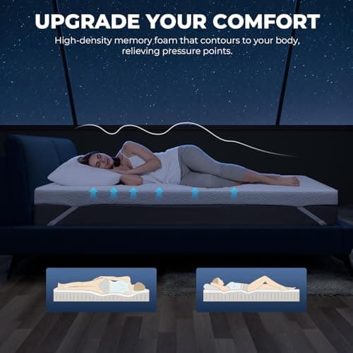 Memory Foam Mattress Topper - 3 Inch Gel Mattress Pad for Pressure Relief, Premium Soft Cooling Sleep Bed Topper, Non-Slip Design with Removable & Washable Cover,Twin 6