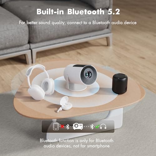 Tecaki Projector, Home Use, Android TV and APP Compatible, 270° Rotation, Ceiling Projection, Automatic Keystone Correction, Bluetooth 5.2 Electric Focus K8 (4 ONLY, Bluetooth and WIFI ) 5