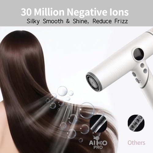 AIKO PRO Salon Ionic Hair Dryer, 1800W High-Speed Foldable Travel Blow Dryer, Brushless Motor for Fast Drying & Frizz Control, 3 Temps & 3 Speeds, Lightweight, Portable & Quiet with 3 Magnetic Nozzles 6