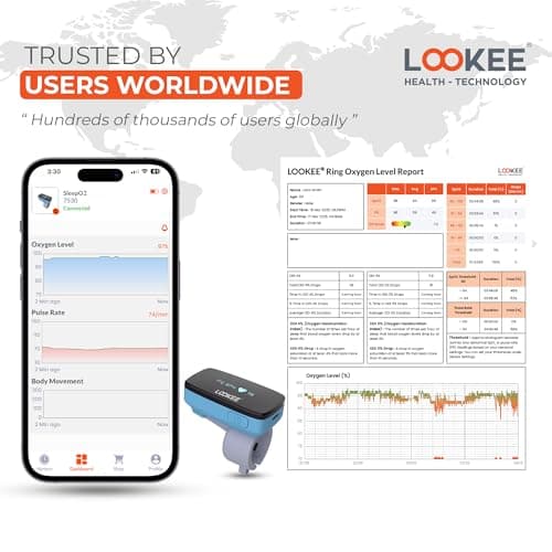 LOOKEE Ring Continuous Pulse Oximeter - Wearable Oxygen Monitor with Vibration Reminder for Low O2 - Rechargeable Blood Oxygen Saturation Tracker for SpO2 & PR - Free APP with Reports 8