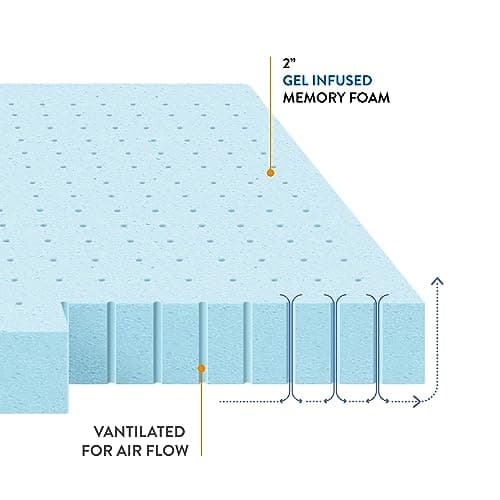 Best Price Mattress 1.5 Inch Ventilated Memory Foam Mattress Topper, Cooling Gel Infusion, CertiPUR-US Certified, Dorm Essentials, Queen 8