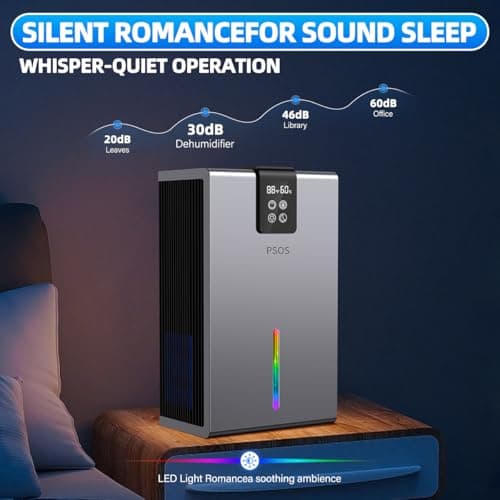 Dehumidifier, Dehumidifiers for Home 5