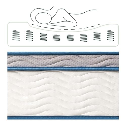 ZINUS 8 Inch Spring Sensation Hybrid Mattress [New Version], Medium Firm Feel, Fiberglass Free, Youth and Guest Bedroom, Mattress in A Box, Twin 9
