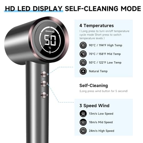 AEMOLL Hair Dryer, 150000RPM Professional High-Speed Negative Ionic Care Blow Dryer, Heat-Control, Fast Drying, Low Noise with Magnetic Diffuser and Nozzle, 4 Temps & 3 Speeds, HD Display Gray 9