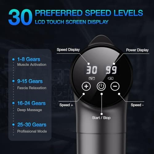 OLsky Massage Gun Deep Tissue, Handheld Electric Muscle Massager, High Intensity Percussion Massage Device for Pain Relief with 9 Attachments & 30 Speed(Grey) 2