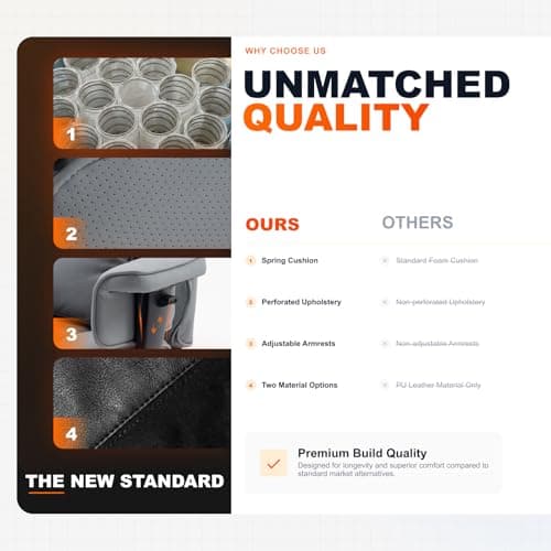 Dowinx Big and Tall Office Chair with Pocket Spring Cushion,High Back Computer Gaming Chairs with Adjustable Armrests and Lumbar Support,Executive Desk Chairs with Footrest(PU Leather,Grey) 8