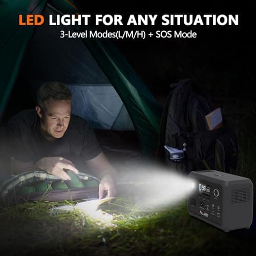 ALLWEI Portable Power Station 300W (Peak 600W) Upgraded, 256Wh LiFePO4 Battery Bank Solar-Generator with 6 Output Ports, Backup Power Supply for Camping Travel Blackout Home Use (Solar Panel Optional) 8