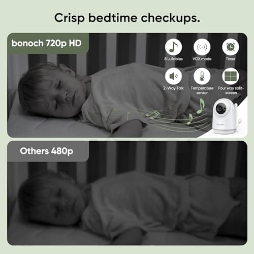 bonoch MegaView Baby Monitor, 10" Video Monitor with 2 Cameras, 10000mAh Battery, Quad Split Screen Baby Monitor with Camera and Audio, VOX Mode, Auto Night Vision, Remote PTZ, Hack Proof 9