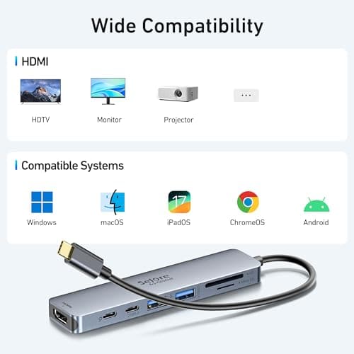 USB C Hub HDMI Adapter for MacBook Pro/Air, 7 in 1 USBC Dongle with HDMI, microSD/SD Card Reader, USB C Data Port,100W PD, and 2 USB 3.0 Compatible for MacBook Pro/Air, Dell XPS, Lenovo Thinkpad. 7