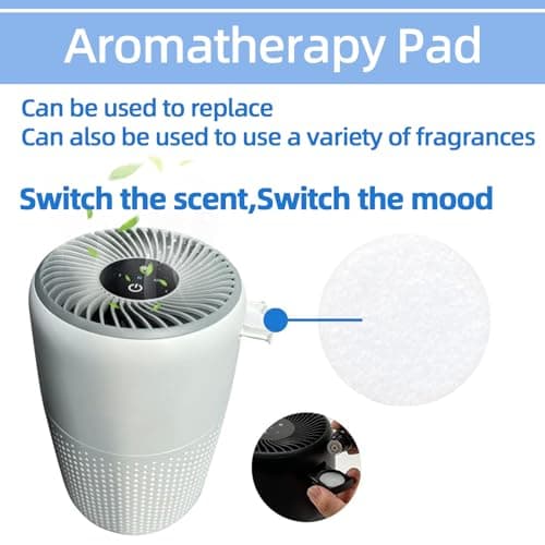 Air Purifier Replacement Filter Core Mini-RF Compatible with LEVOIT Air Purifier Core Mini (2 Filters+4 Aroma Pads) 6