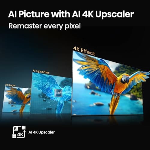 Hisense 50" E6 Cinema Series Hi-QLED 4K UHD Smart Fire TV (50E6QF, 2025 Model) - AI Light Sensor, Dolby Vision · Atmos, Voice Remote with Alexa, Motion Rate 120, HDR 10+ Adaptive, Game Mode Plus 10