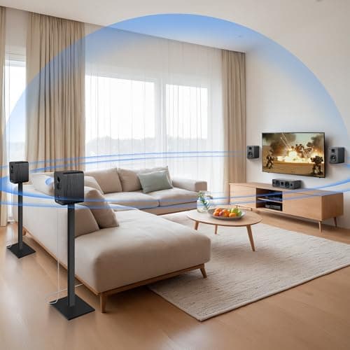 Saiyin 5.0 Home Theater System, 100w HiFi Surround Sound Speakers with Stereo Surround Sound and Classic Rretro Wood Grain for TV/PC, Passive, Amplifier or Receiver Required, Cable Not Included 5