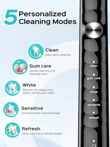 COSLUS Sonic Electric Toothbrush for Adults C40(DY-108Pro): 47000 VPM for Deep Cleaning with Travel Case - 5 Modes for Sensitive Teeth & Brace, Wireless Charging, 6 Brush Heads for Family, Black (1PC) 7