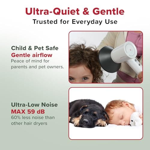 Growell Ionic Hair Dryer with Diffuser for Curly Hair, Wavy Professional High-Speed Brushless Blow Dryer for Fast Dry, Low Noise, Lightweight, Compact Hair-Dryer Travel 8