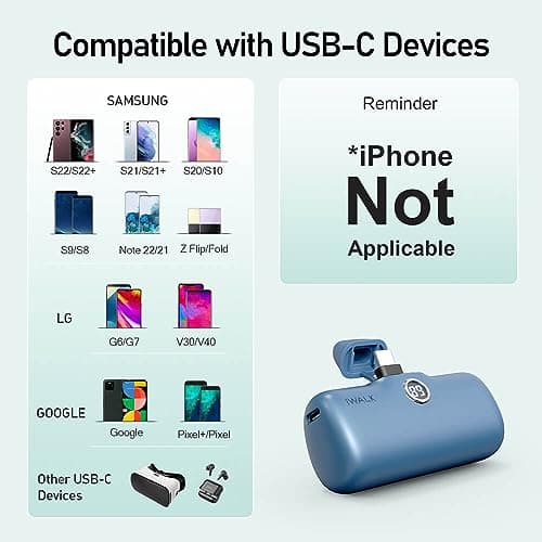 iWALK USB-C Portable Charger for iPhone 15/16, Mini 20W 4,800mAh Wireless Power Bank Fast Charging Travel Battery Pack Compatible with iPhone 17/16/15/15 Plus/15 Pro/15 Pro Max, Andriod Phone Samsung 4