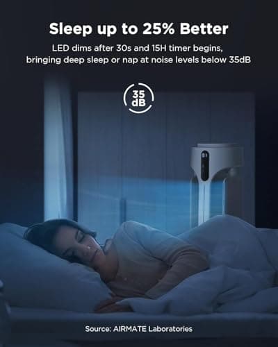 AIRMATE Air Purifier Bladeless Tower Fans, 1500CFM Large Air Volume, 45" 2-in-1 Standing Fan for Bedroom & Home, 28ft/s Velocity, 90° Oscillation, 24H Timer, Low Noise, White 6