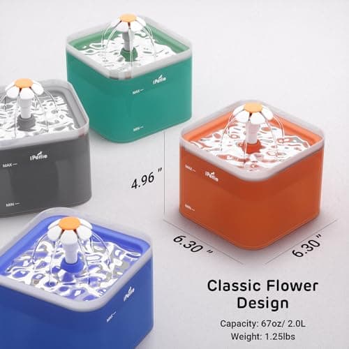 iPettie Neverland Cat Water Fountain with LED Light, 67oz/2.0L, Ultra Quiet Drinking Waterer, Automatic Filtered Water Dispenser, Water Purifier for Pets, Grey 7