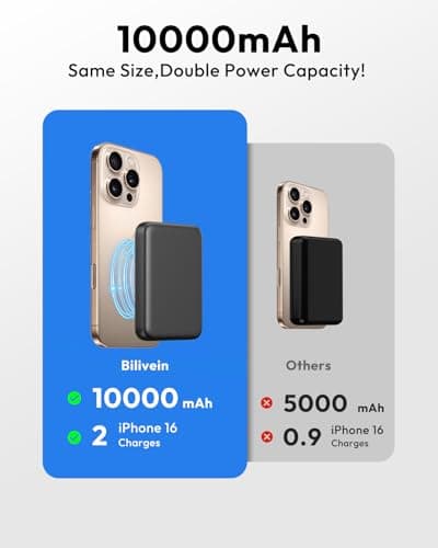 Bilivein Magnetic Portable Charger 10000mAh for iPhone 15W Slim Wireless Power Bank with USB-C Cable - 20W Fast Charging PD QC 3.0 Battery Pack for iPhone 17 16/15/14/13/12 Series 5