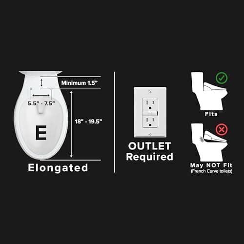 SmartBidet® SB-1000WE Electric Smart Bidet Toilet Seat with Heated Seat, Warm Air Dryer, Temperature Control Wash, and Remote Control, Elongated Seat 12