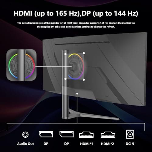 Sealan 38inch Curved Ultrawide Gaming Monitor,4K144Hz,UWQHD(3840 x 1600p) R2500 Frameless,DCI-P3, 99% sRGB, 1ms Response Time, Eyecare ，FreeSync,HDMI2.0(TMDS) x2,DP1.4 x2 8