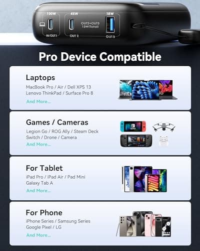 INIU 100W Power Bank, Mini Size 25000mAh High Capacity Laptop Portable Charger, USB C in&Out Tablet Powerbank, Smart Digital Display Phone Charger for iPhone 17 16 15, Samsung, iPad, MacBook, Laptop 7