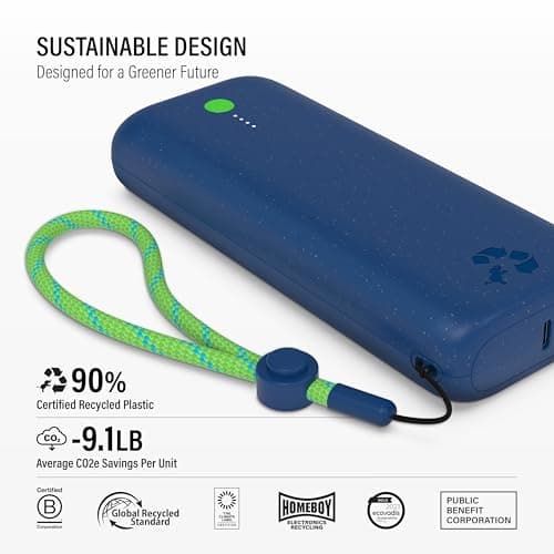 Nimble Champ Pro Portable Charger, 20,000mAh Power Bank with Cable, 65W Dual USB-C Fast Charging Battery Pack, Travel Essential Phone Power Bank for iPhone 17/16/15/14 Galaxy MacBook iPad Airpod Pixel 8