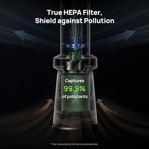 Dreo MC710S Air Purifier Tower Fan, 45" 2-in-1 Smart Fan for Bedroom, 27ft/s Velocity, 120°Oscillation, 24H Timer Bladeless Fans for Home, 25dB Low Noise, Standing Fan Works with Alexa, Silver Blue 6