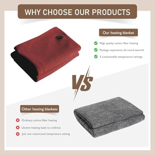 Portable Heated Shawl, Heated Shawl Wraps for Women, 58"X 32" Electric Heating Blanket with 3 Heating Levels, 15s Fast Heating, USB Powered Winter Blanket Wrap with Zipper (Red, No Power Bank) 6