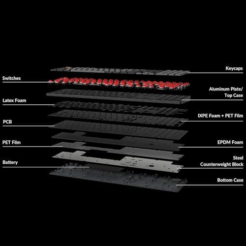 Keychron K5 QMK Custom Mechanical Keyboard, Ultra-Slim Full Size 104 Keys Wireless Gaming Keyboard, Low-Profile Banana Switch with RGB Backlits for Mac Windows, Version 2 8