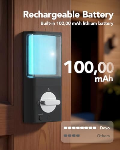 Devo G1 Video Smart Lock with Camera&Doorbell,6-in-1 Keyless Entry Door Lock with App Remote,Fingerprint ID,Auto Locks,Built-in Wi-Fi Smart Deadbolt for Front Door,Easy Install,Waterproof,BHMA Grade 3 6