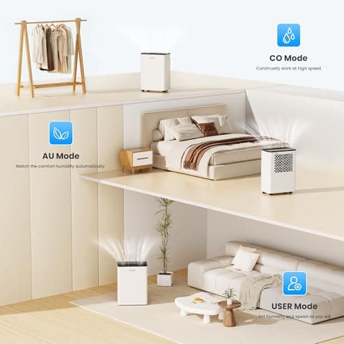 Candy 2000 Sq.Ft Dehumidifiers for Home, 34 Pints Portable Dehumidifier With Continuous/Auto Mode,0.66 Gal Tank, for Bedroom,Bathroom,Basement, Smart Control with Drian Hose Included 5