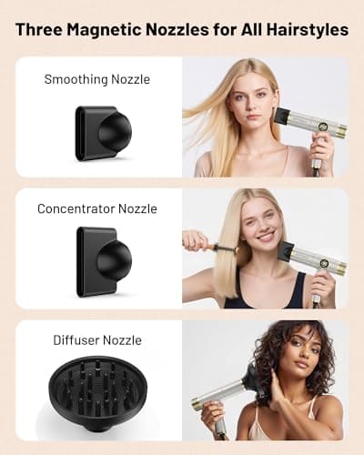 Infrared Ionic Hair Dryer with Diffuser - 2000W Dual Voltage Blow Dryer Gift for Women, Fast Drying, Frizz Control, Lightweight & Low Noise, Red Light & Negative Ions, European Travel 110V-240V 6