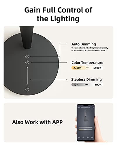 EZVALO Smart Desk Lamp with APP Control,Eye-Caring Auto-Dimming Led Desk Lamp,3 Color Temperature, Works with Alexa&Google Assistant, Study Lamp with Clock, Desk Lamps for Home Office Reading,Studying 5